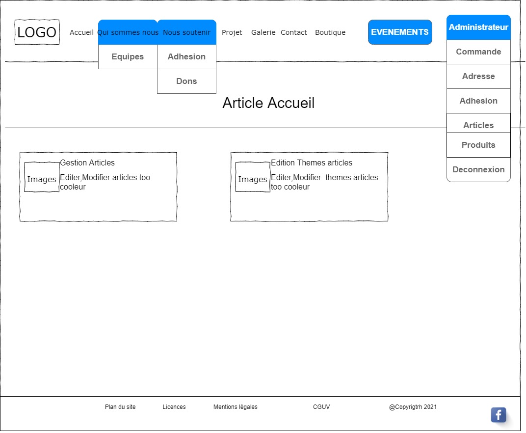 maquette site too cooleur-Page Dashboard administrateur_article_accueil